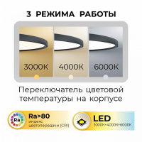 Потолочный светодиодный светильник IMEX Ronda PLC.500-40-CCT-BK
